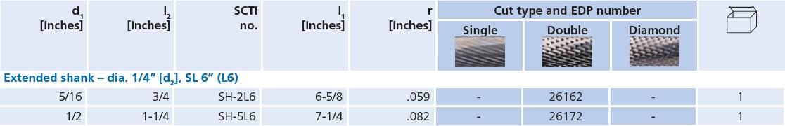 26162-tables.jpg