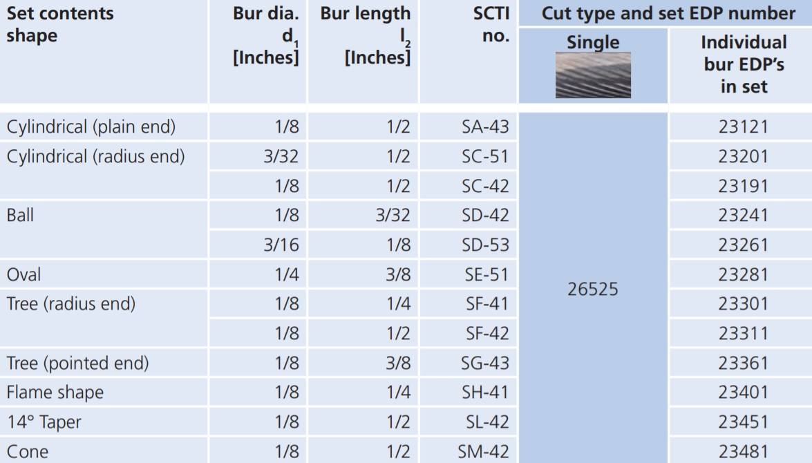 26525-table.jpg