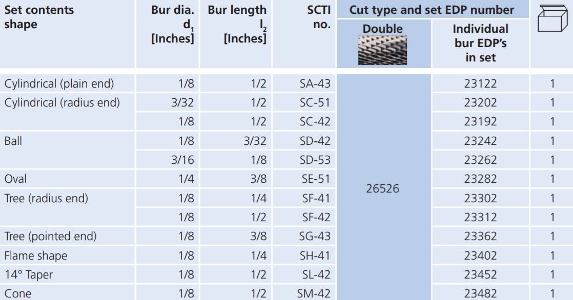 26526-table.jpg