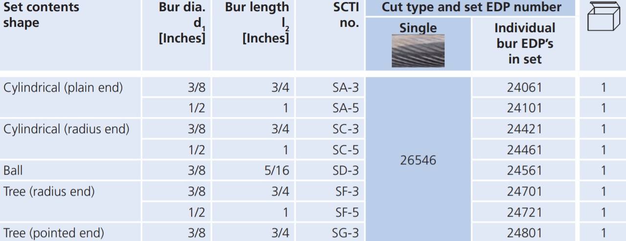 26546-table.jpg