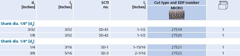 27524-table.jpg