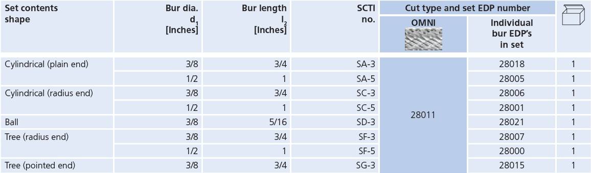 28037-table.jpg