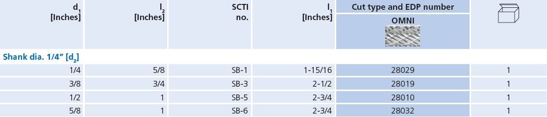 28029-tables.jpg