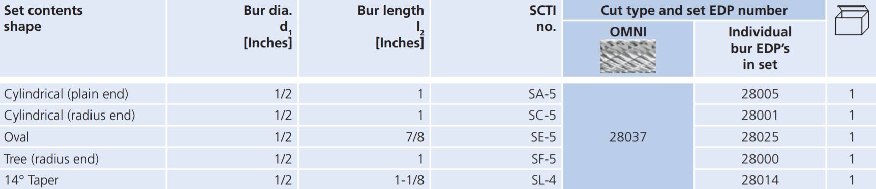 28037-table.jpg