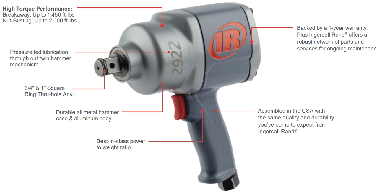 Ingersoll Rand® 2922 Series Pneumatic Impact Wrenches Combine Power,  Durability, Savings