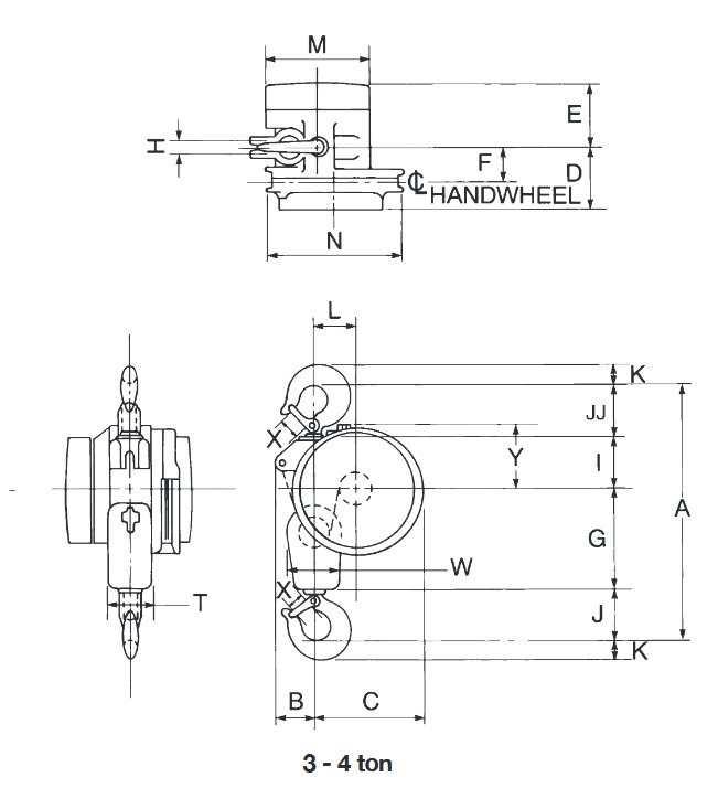 3-4-ton-graph.jpg