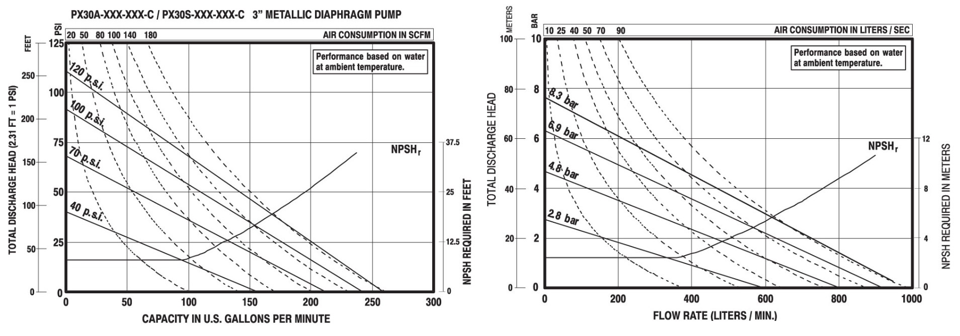 3-exp-metallic-capacity-graph.jpg