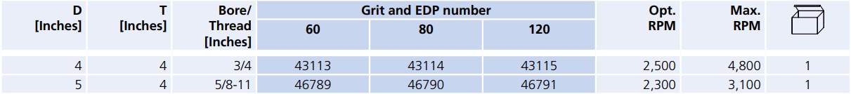 43115-table.jpg 43115-table.jpg