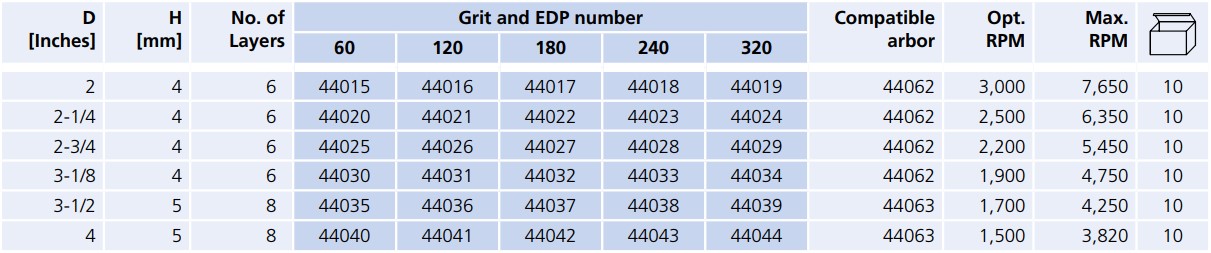 44016-table.jpg