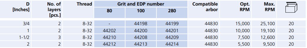 44198-table.jpg