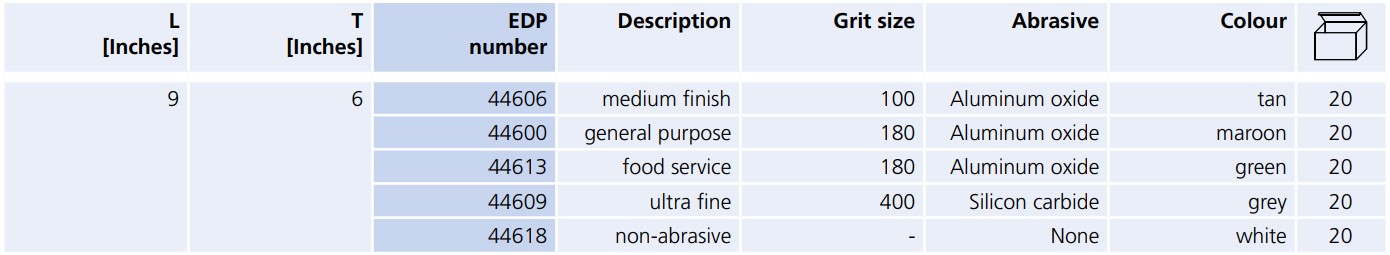 44613-table.jpg