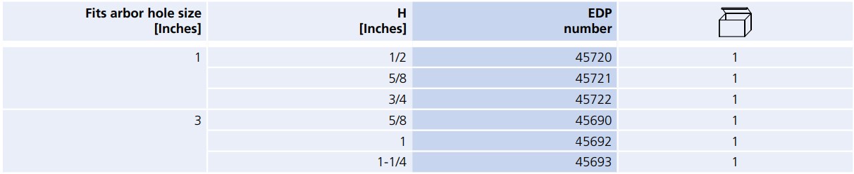 45692-table.jpg