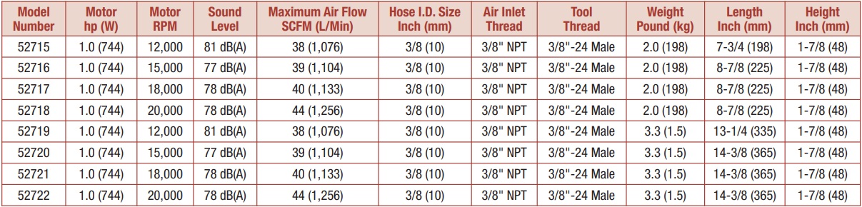 52715-table.jpg