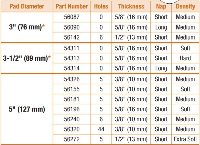 54326-table.jpg