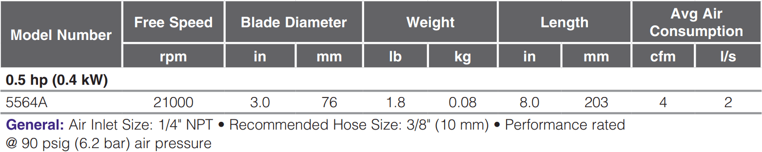 5564A-Table