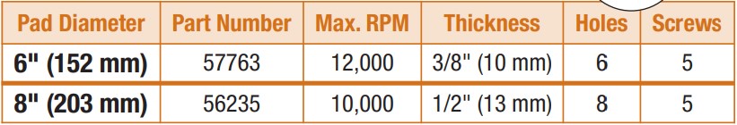 56235-table.jpg