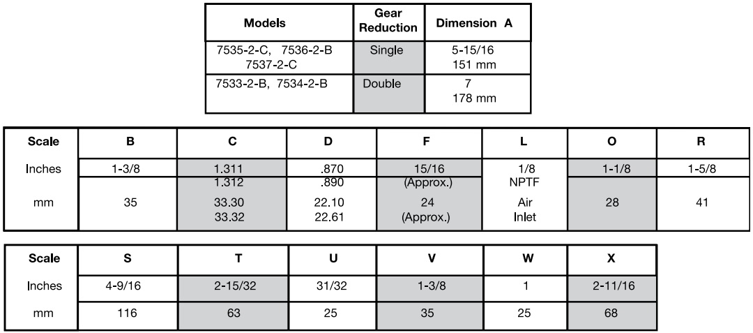 7533-2-b-chart.jpg