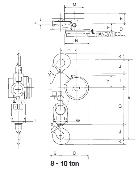 8-10-ton-graph.jpg