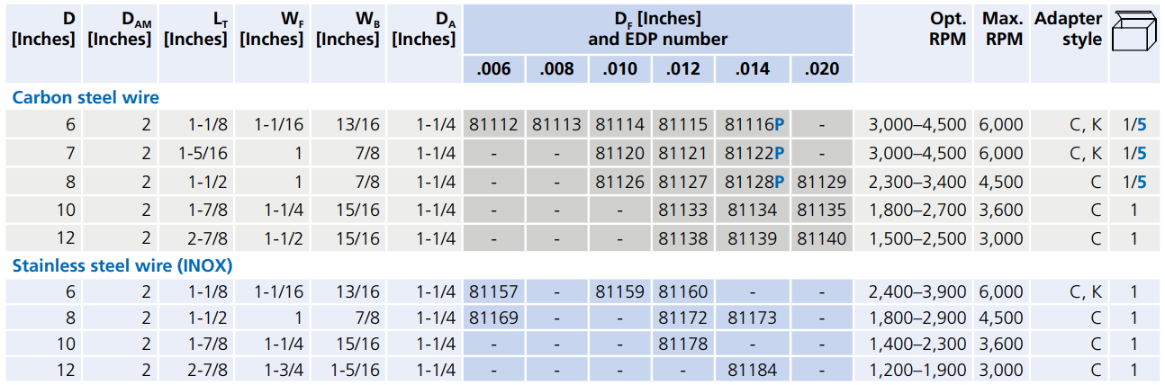 81112-diagram.png