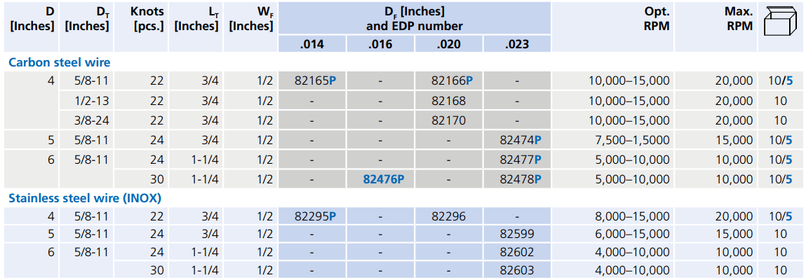 82165-table.png