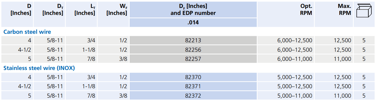 82213-table.png