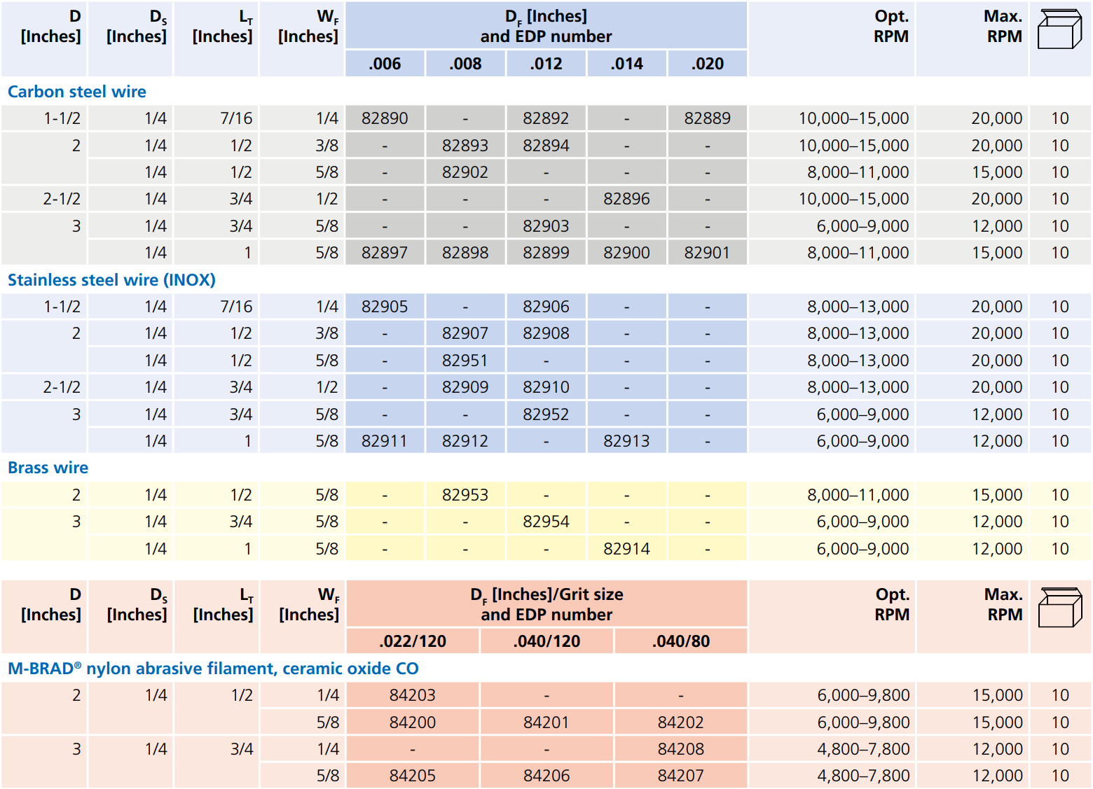 82890-table.png