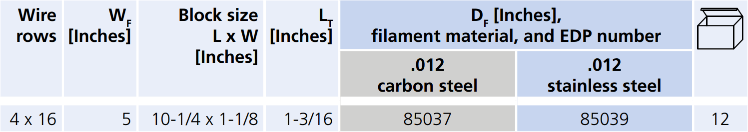 85037-table.png