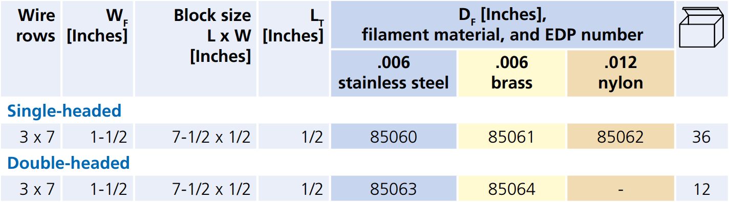 85060-table.png