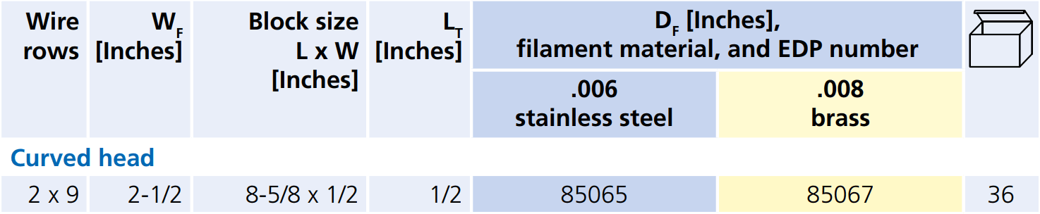 https://cdn11.bigcommerce.com/s-13fb4/product_images/uploaded_images/85065-table.png