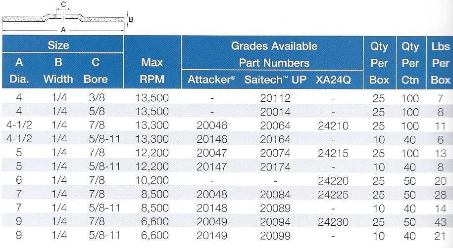 attacker-specs.jpg