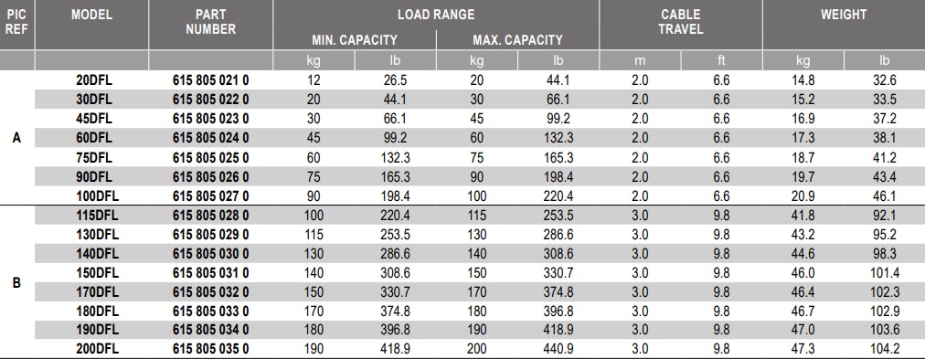 balances-dfl.jpg