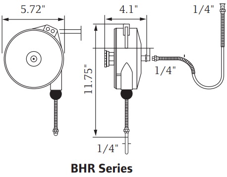 bhr-series.jpg