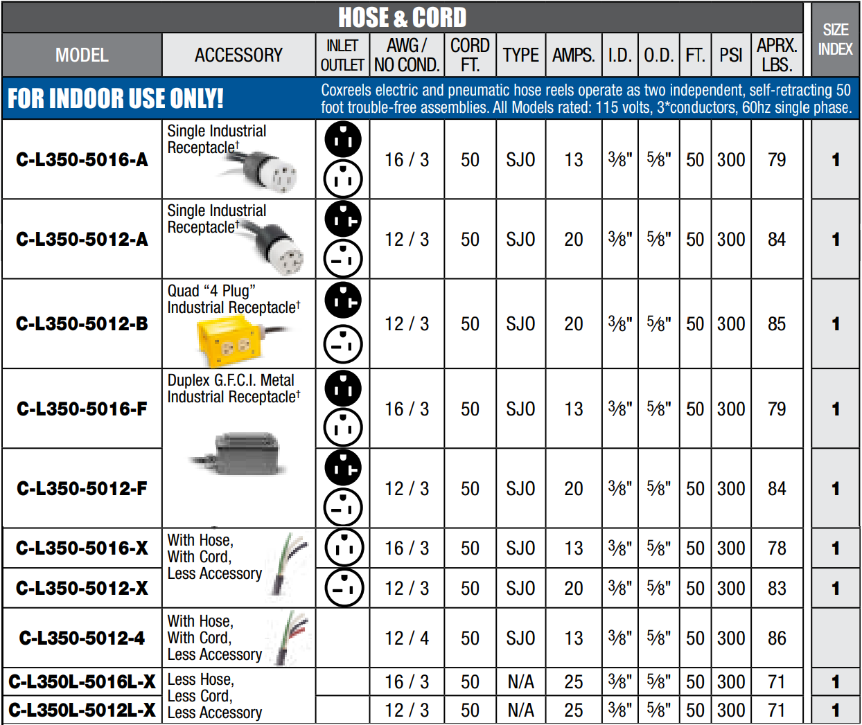 Coxreels C-L350-5012-B Dual Purpose Electric/Air Spring Rewind Reel, C  Series, 3/8 Hose Diameter, 50' Hose Length