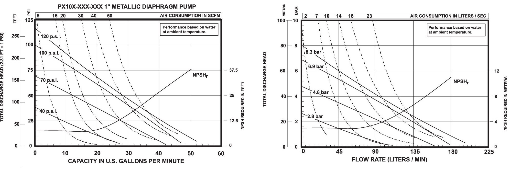 capacity-graph.jpg