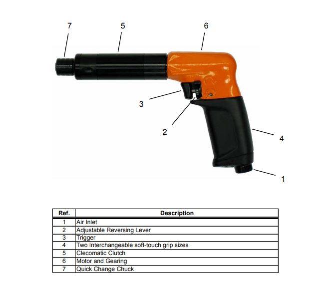 cleco-19-series-p-handle-push-and-trigger-breakdown.jpg