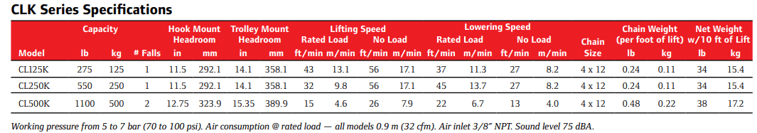 clk-series-specifications.png