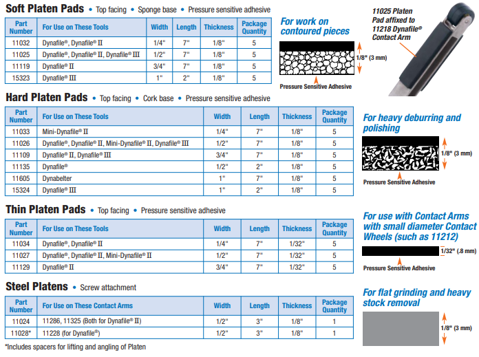 contact-arm-platen-pads.png