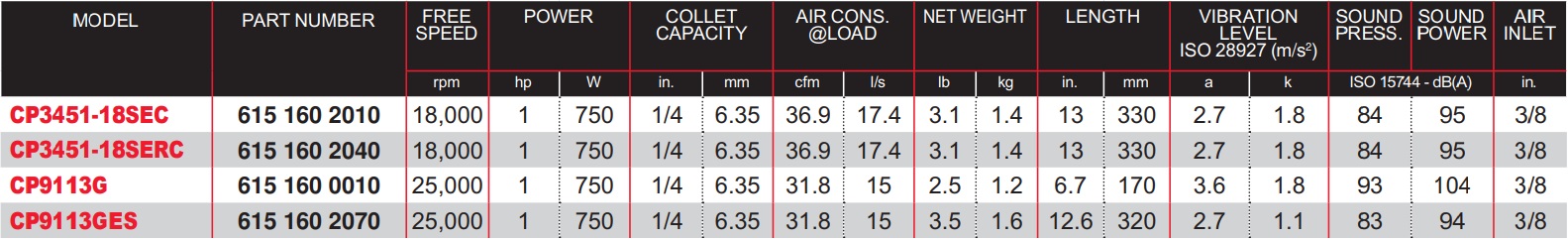 cp3451-18sec.jpg