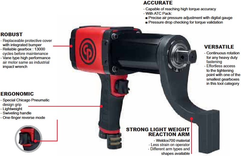 cp6613-graph.jpg