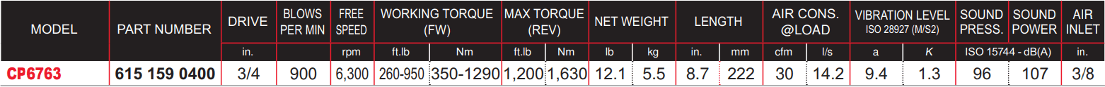 CP6763-Table