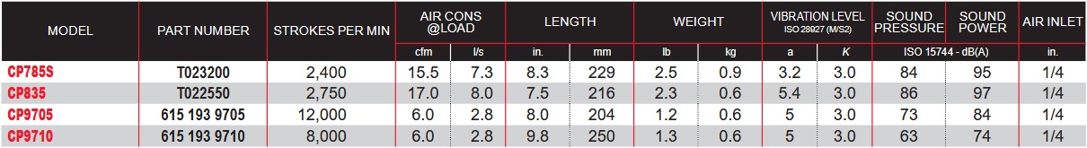 cp785s.jpg