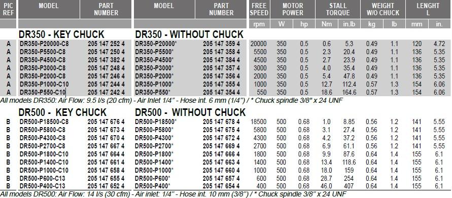 dr350-and-dr500-drills.jpg