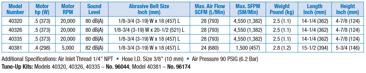 dynafile-ii-specs.png