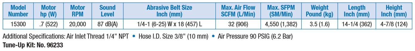 dynafile-iii-specs-pg-20.png