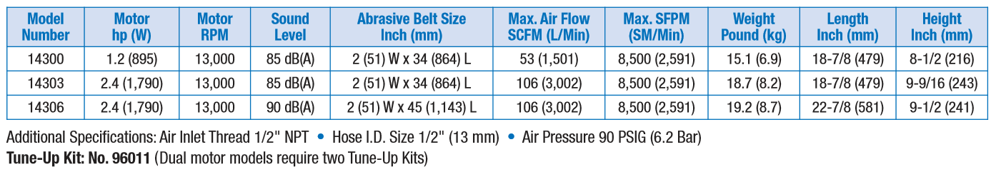 dynangle-ii-specs.png