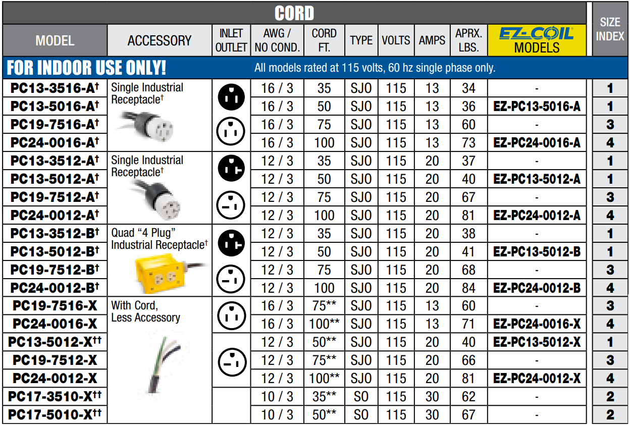 Coxreels EZ-PC13-5012-B Spring Rewind Power Cord Reel