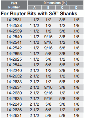 for-router-bits-with-3-8-shanks.png