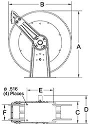 Reelcraft 82000 OLP Dual Pedestal Hose Reel