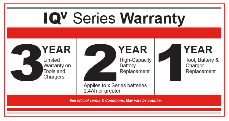 iqv-series-warranty1.jpg