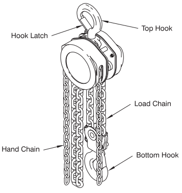 ir-chain-hoist-diagram.png